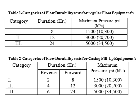 Cementing Float Equipment Technical Specification